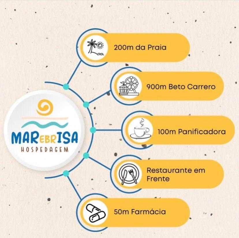 Mar&Brisa Hospedagem Penha  Exteriör bild